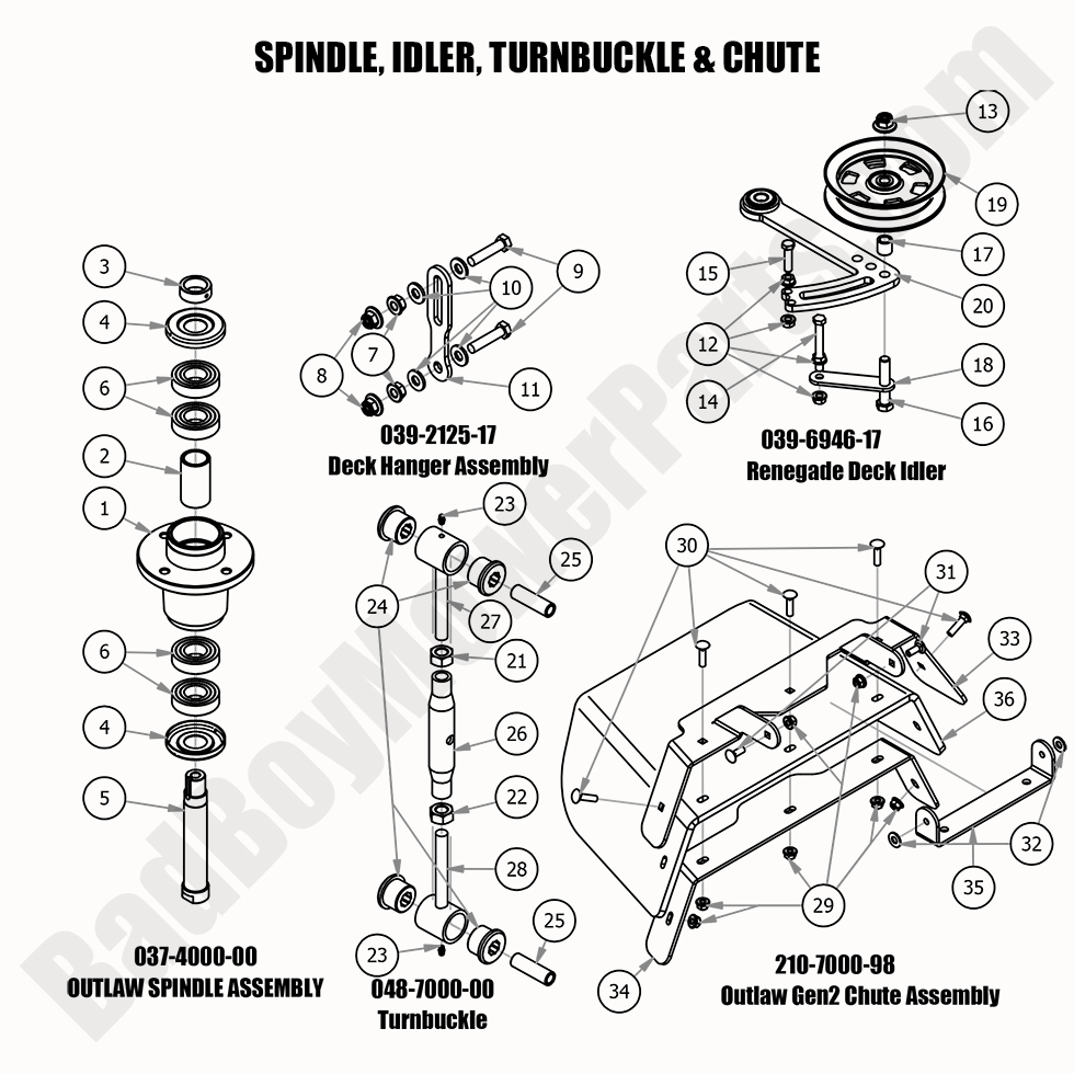 2396 - Bad Boy Mower Parts Lookup > 2020 > Renegade - Diesel > Spindle, Idler, Turnbuckle & Chute